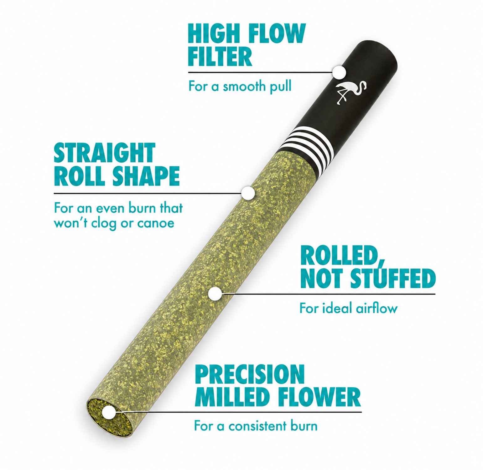 Ultra-Infused-PreRolls-5pack-2-(white)